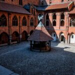 Właściwa ochrona źródeł wody – jak zadbać o studnię głębinową